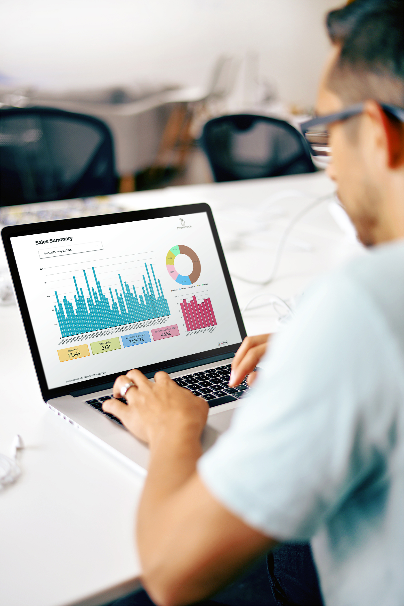 dataINSIGHTS Dashboard